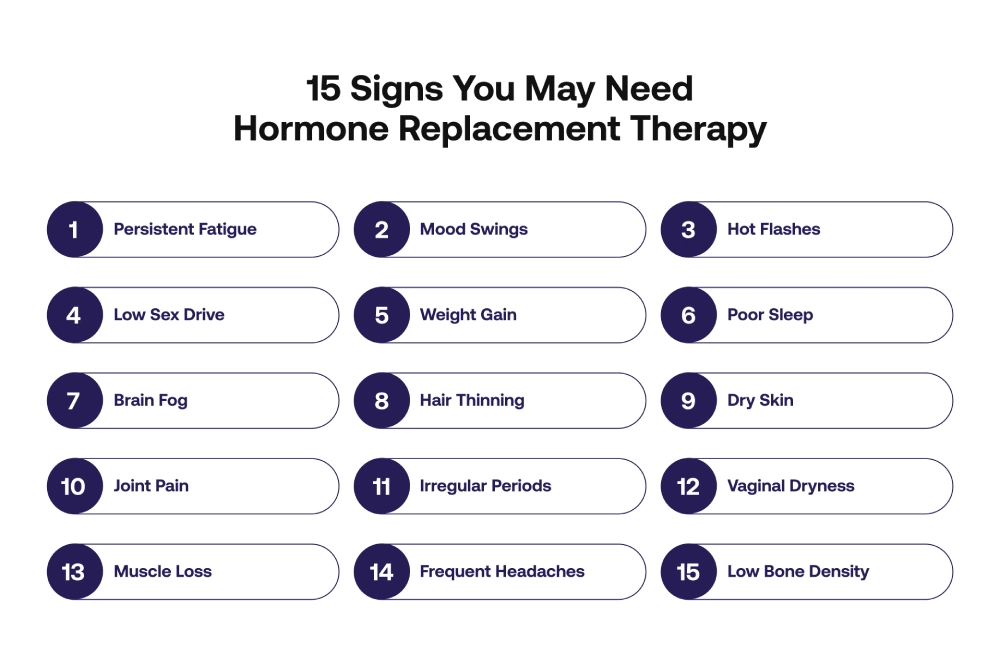 signs you need hormone replacement therapy