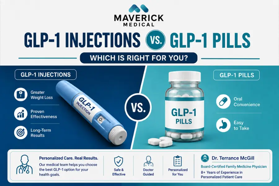 GLP-1 Injections vs. GLP-1 Pills